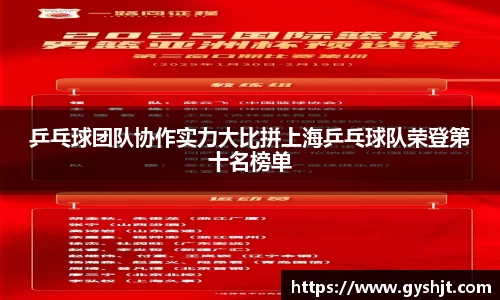 乒乓球团队协作实力大比拼上海乒乓球队荣登第十名榜单