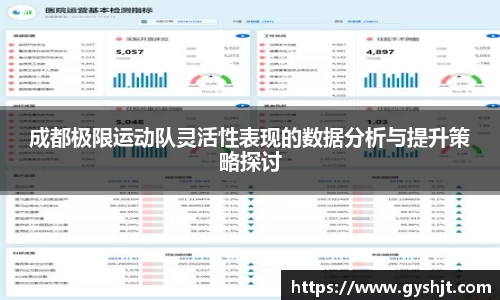 成都极限运动队灵活性表现的数据分析与提升策略探讨