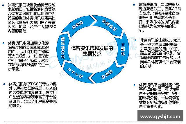 认识币游国际平台